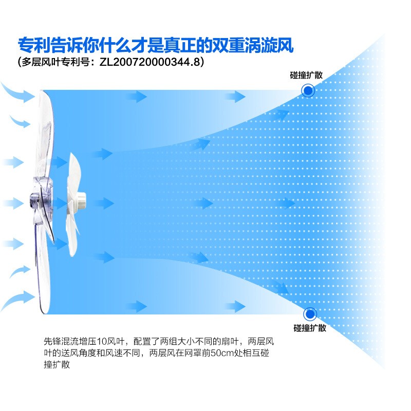 先锋电风扇/落地扇 家用办公10风叶大风量用摇头立式风扇定时省电落地扇台式电扇风扇落地 DD1707高清大图