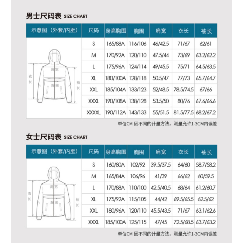 骆驼三合一冲锋衣V1W149969天使蓝/深蓝S-3XL 尺码请备注