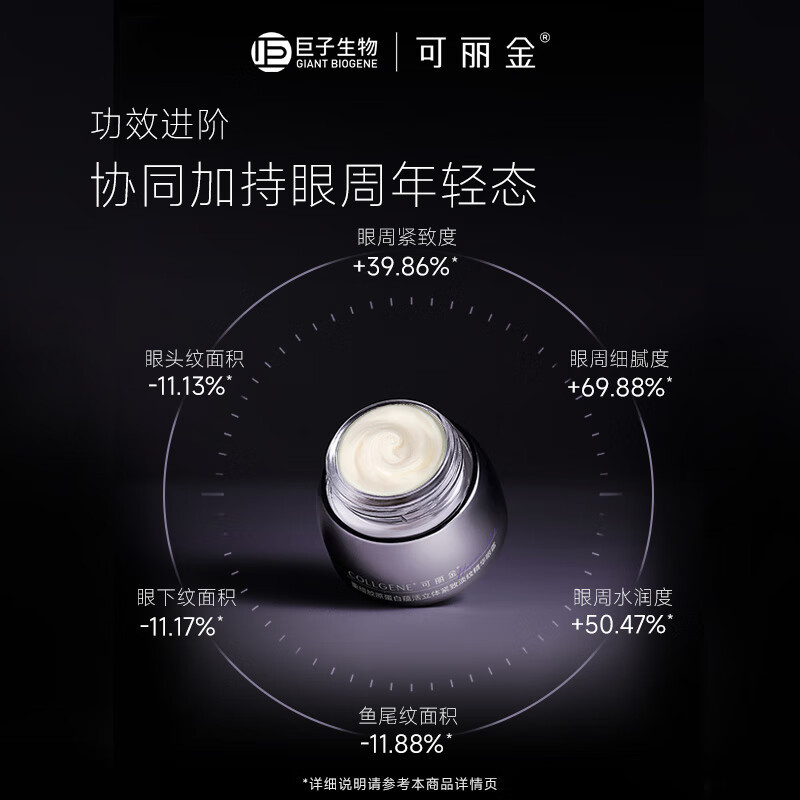 可丽金(COLLGENE)重组胶原蛋白胶卷眼霜20g抗皱紧致生日礼物七夕礼物女