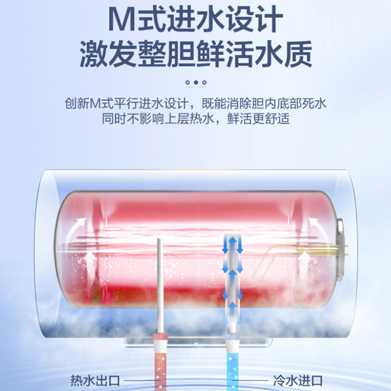 统帅(Leader)海尔出品电热水器60升家用2200W速热二级能效防电墙健康抑菌四季温水DY1