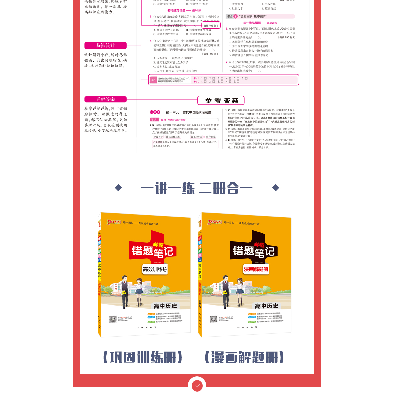 正版新书]PASS绿卡图书 学霸错题笔记 高中历史 2020(2册)牛胜玉高清大图