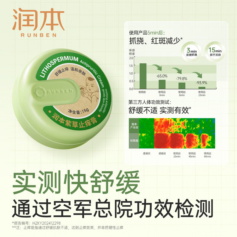 润本紫草止痒膏15g儿童舒缓红痒清凉膏蚊虫叮咬多效止痒退红便携高清大图