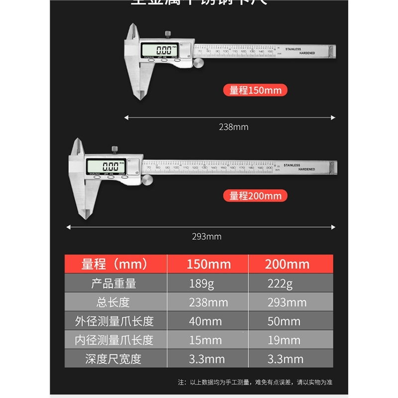 高精度数显卡尺家用小型游标卡尺电子数字古达防水防油卡尺0-150-200