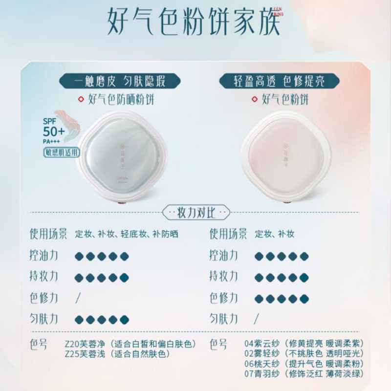 花西子玉容凝脂匀肤持妆粉饼 Z25芙蓉浅高清大图