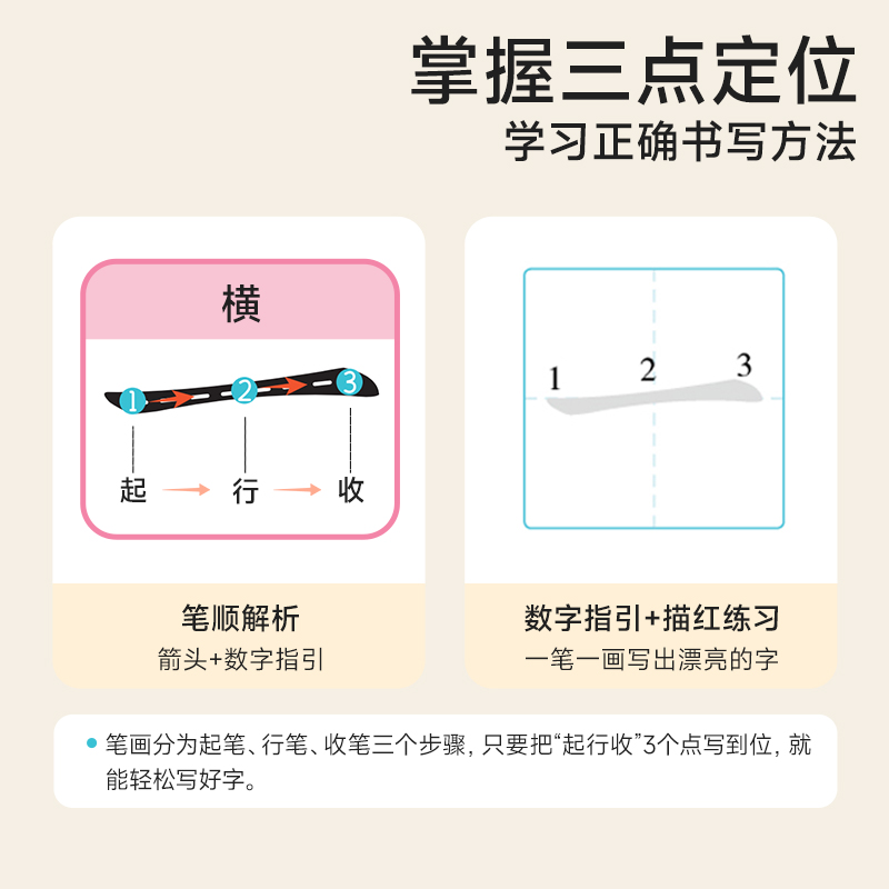 [时光学]三点定位凹槽练字帖全5册+消失笔 小学通用 [正版] 三点定位凹槽练字帖 数字拼音练字帖幼儿控笔训练入门初学者高清大图