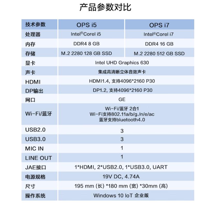 华为(HUAWEI) IdeaHub OPS电脑扩展模块 Windows10 I5系统 8G+128G 视频会议平板