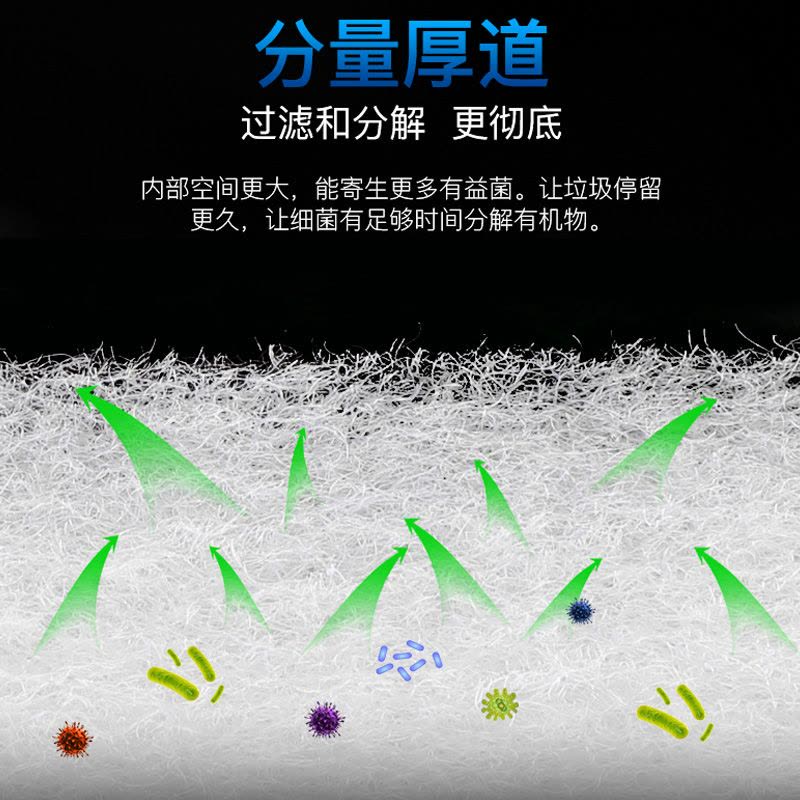 加厚鱼缸过滤棉白棉水族箱过滤棉过滤材料海绵生化棉滤棉绿白棉图片