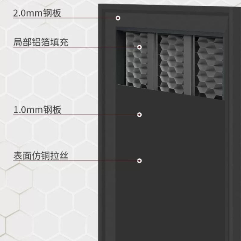 诚智旺 防盗门三七门 FDM-7/樘高清大图