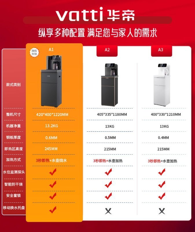 华帝茶吧机饮水机高端客厅桶装水立式速热茶吧一体机189高清大图