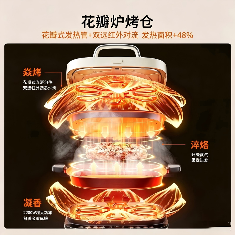 九阳JK30‑GK350电饼铛0氟钛瓷2200W立体焱烤烙饼锅智能微电脑控温上下可拆铝合金煎烤盘大口径可拆高清大图