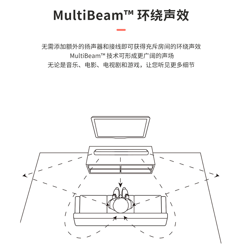 哈曼卡顿Citation700 回音壁5.1家庭影院套装 电视音响 无线环绕 家用客厅无线蓝牙音箱 旗舰款 灰色