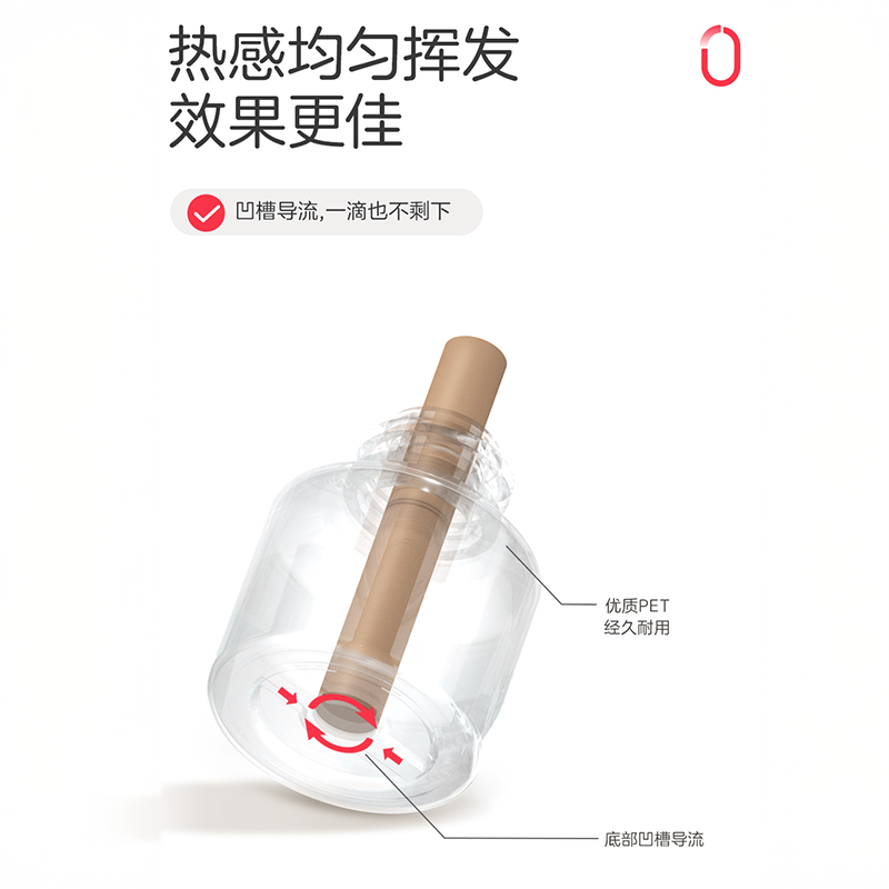 彩虹蚊香液直插器 135夜(3+1)无味XL5132高清大图