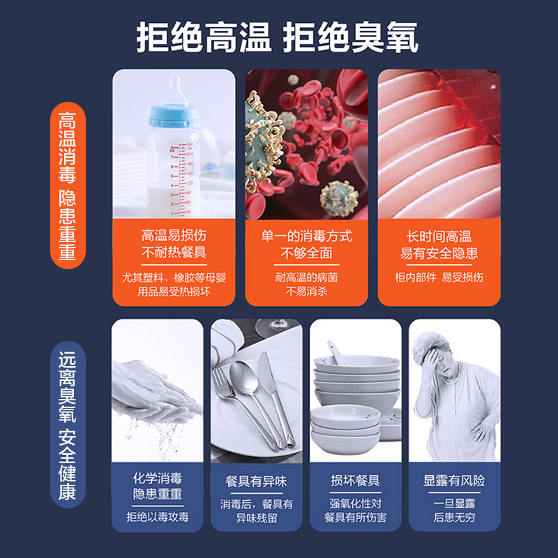 海尔(Haier)消毒柜家用 消毒柜嵌入式 消毒碗柜 碗筷消毒 自营 二星级双层大容量 智能控温净烘合一12LCS高清大图