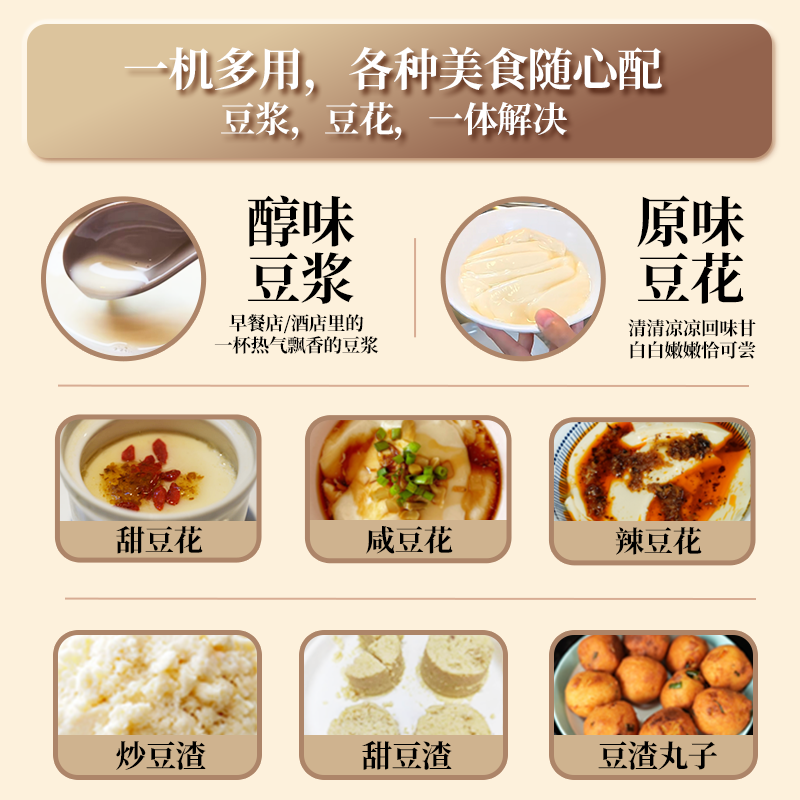 九阳商用豆浆机30升免滤全自动大型磨浆机酒店餐厅食堂DSA300-01高清大图