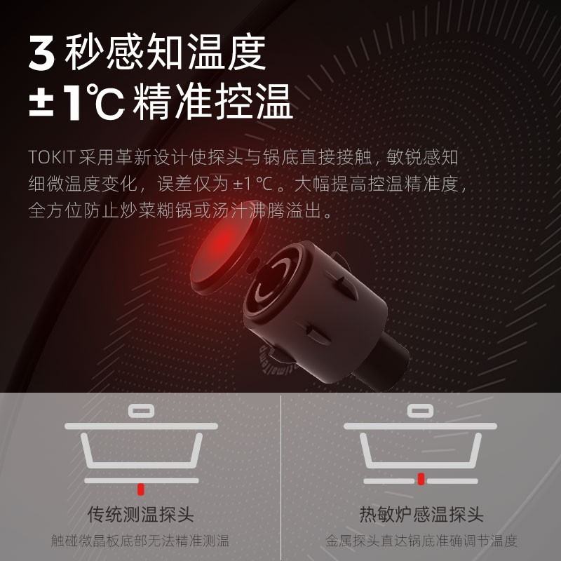 TOKIT厨几智能家用电磁炉套装热敏炉青春版大功率圆形迷你小型超薄