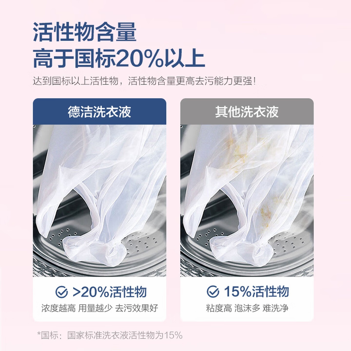 Masata 新加坡小蓝盾儿童防晒霜物理防晒宝宝防水防汗隔离紫外线金榜高清大图