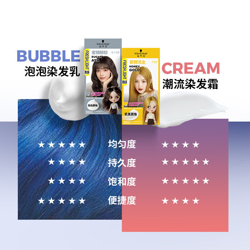 Schwarzkopf施华蔻斐丝丽泡泡染发乳6-11/9蜜糖醇棕自己染染发霜染发泡泡潮流彩染染发剂染发膏*2高清大图