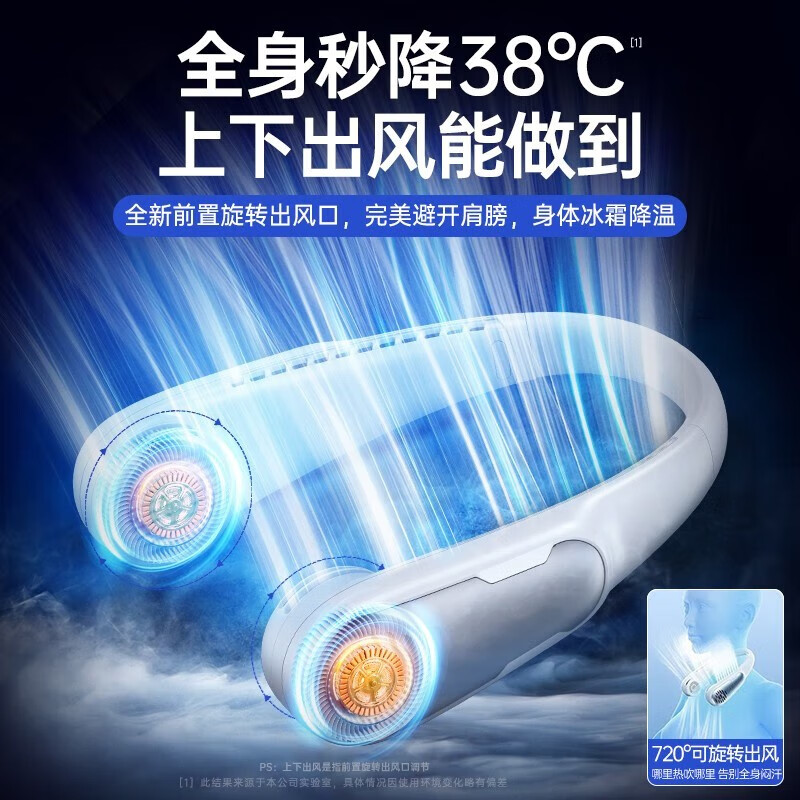 防暑降温物品包B高清大图