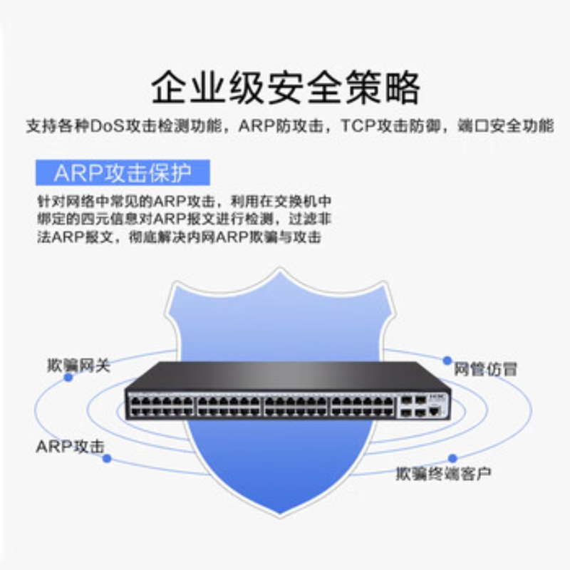 华三(H3C)S1850V2-10P-EI 8千兆电+2千兆光纤口二层WEB网管企业级网络交换机高清大图