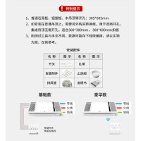 雷士照明NVC 智能多功能智能风暖浴霸集成吊顶嵌入式风暖浴霸浴室卫生间换气取暖暖风模块照明模块 测试商品