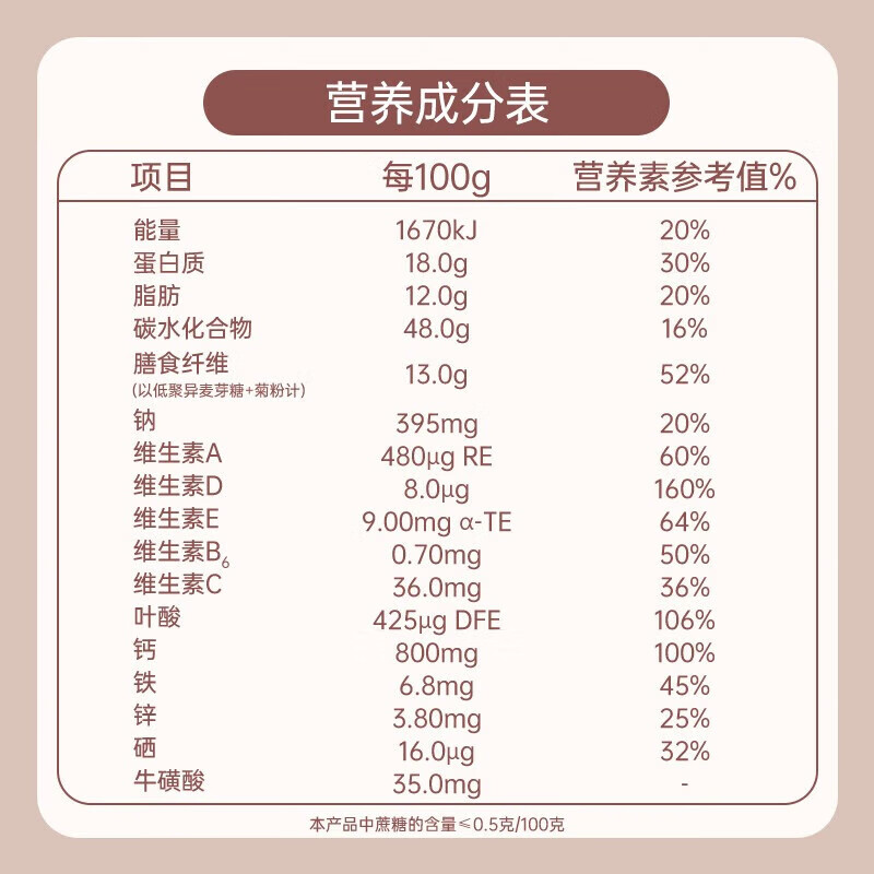 臻牧冻0女士羊奶粉 750g/罐6973012900993高清大图