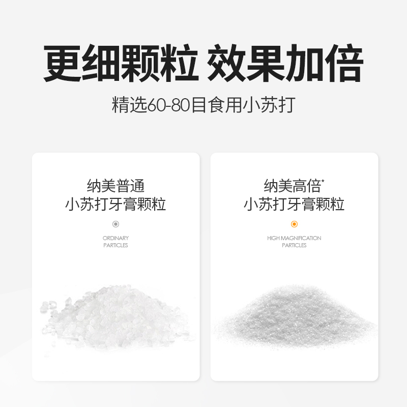 纳美(Namei)小苏打密钥臻白牙膏160g自然洁白牙齿低氟牙膏牙膏成人清新口气高清大图