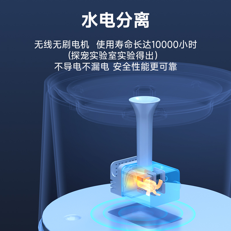 探宠智能圆形饮水器流动水不插电无线循环喂水