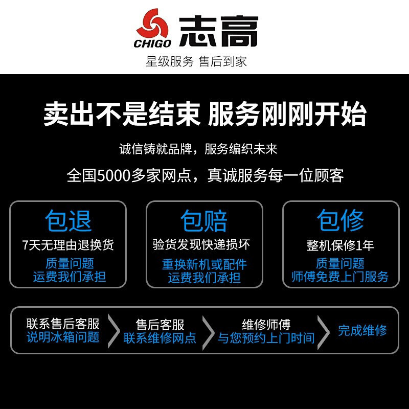 志高(CHIGO)9公斤全自动洗衣机 小型迷你 家用租房波轮洗衣机 带甩干脱水 蓝光智能风干高清大图