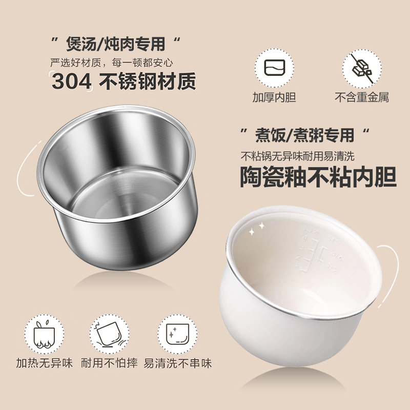 洛贝(Luby)LBA-2EPP05阿迪锅(双胆)正品2升智能电压力锅小型多功能全自动高压锅家用1-2-3人白色高清大图