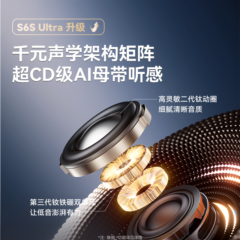 塞那SANAG S6S Ultra钛动圈耳夹式AI蓝牙翻译耳机高清大图