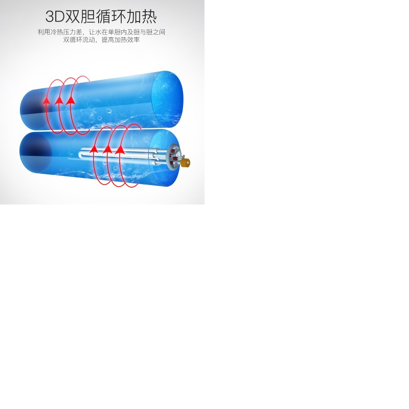 神田(SETEN)DSZF-A9 速热式电热水器 家用速热恒温 沐浴洗澡 微电脑式触控式 即热式热水器7000W