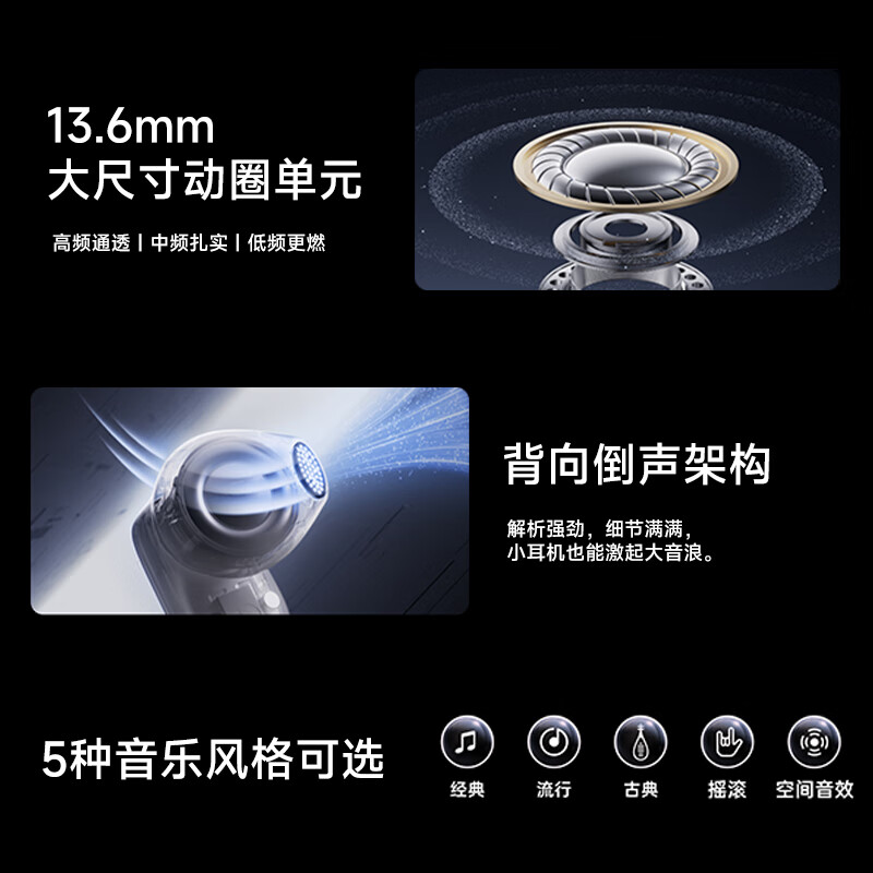 漫步者(EDIFIER)Halo Buds 深渊赛博潮玩耳机 半入耳式蓝牙耳机 RGB灯效 长续航低延迟高清大图