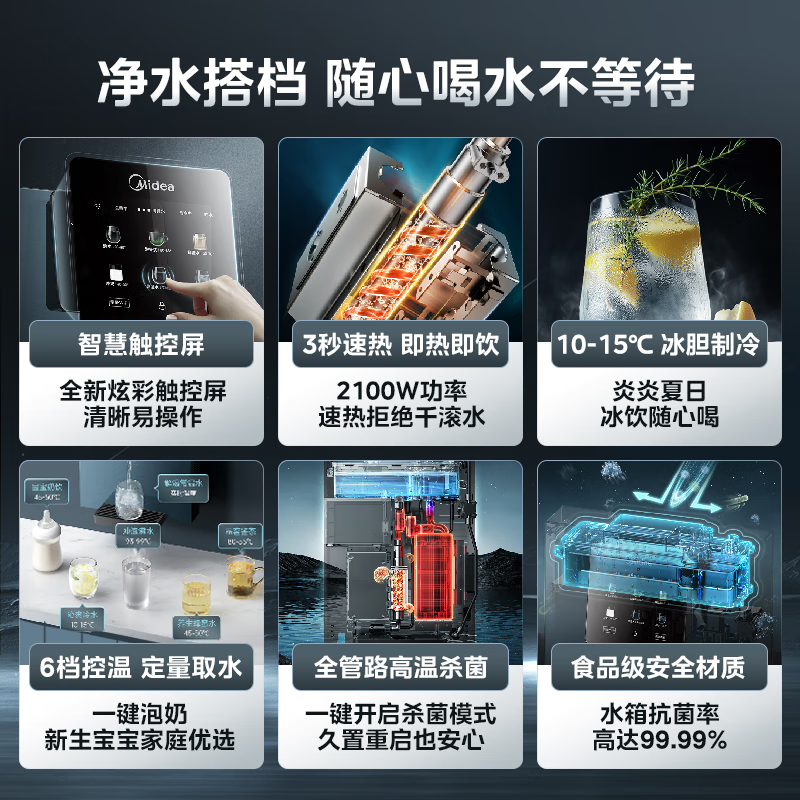 美的MG240-D管线机壁挂式客厅专用制热净水设备75加仑出水量6.2kg轻巧设计支持电源即热饮水高清大图