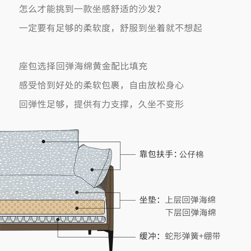鲲居 北欧真皮沙发小户型家用沙发轻奢现代极简沙发意式直排沙发客厅