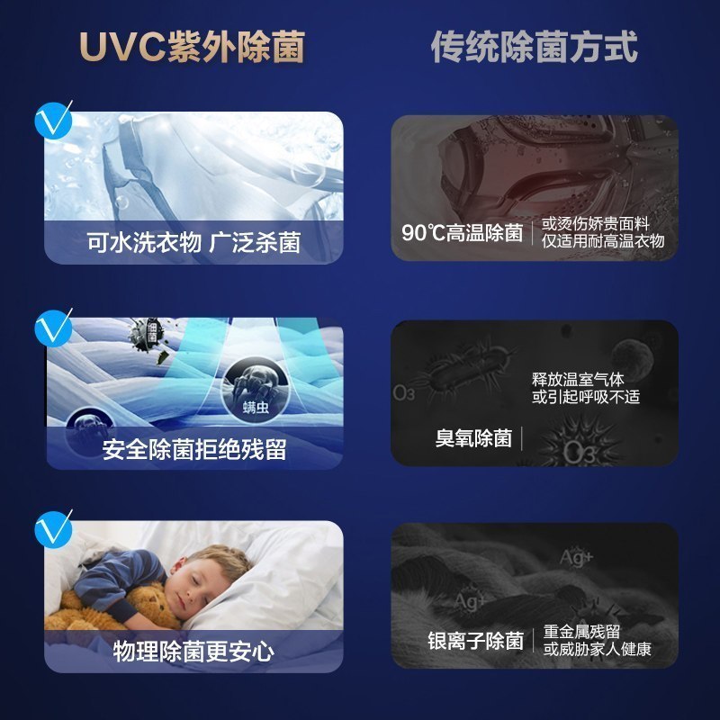 [洗烘套餐]海尔洗衣机 干衣机套餐10公斤直驱变频滚筒洗衣机 188-BD14LSU1+GBN100-636