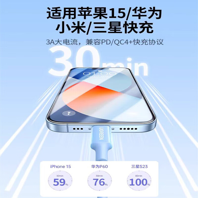 绿联双头Type-C数据线PD60W快充线 2米60520高清大图