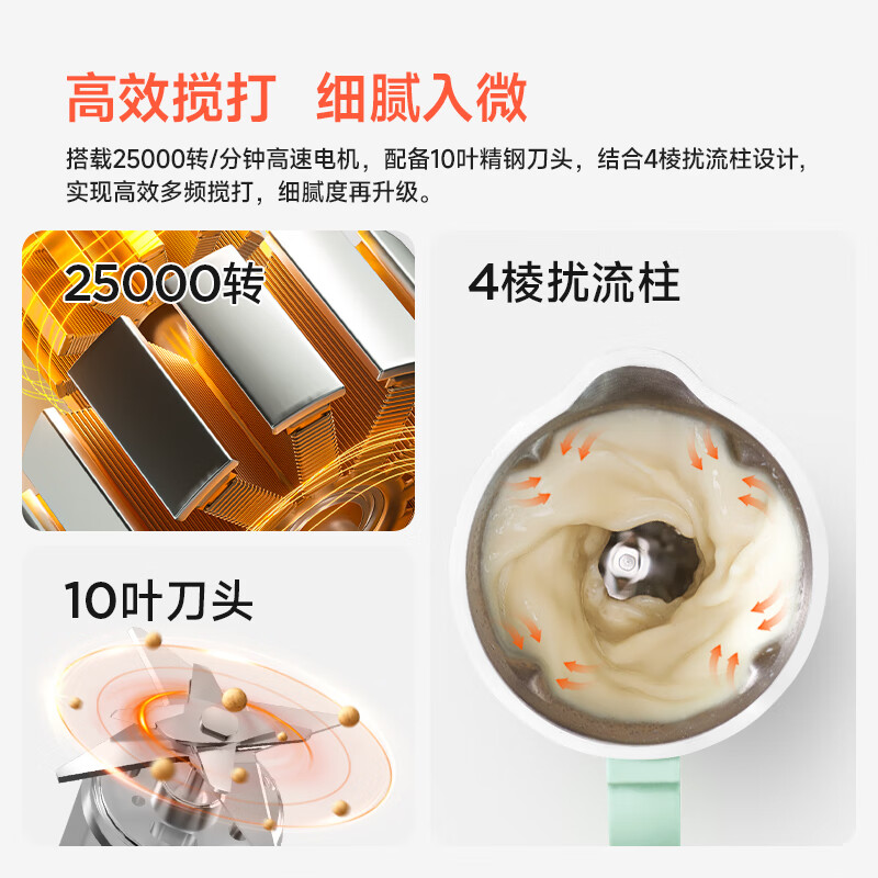 anKale迷你破壁豆浆机AJL-PB120白色多功能全自动榨汁料理豆浆机食品级304不锈钢五谷杂粮免煮高清大图