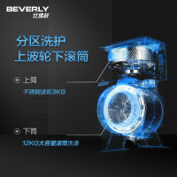 小天鹅（LittleSwan）比佛利BVL1FG150EY6 滚筒洗衣机全自动15公斤 智能WiFi 水魔方科技 变频