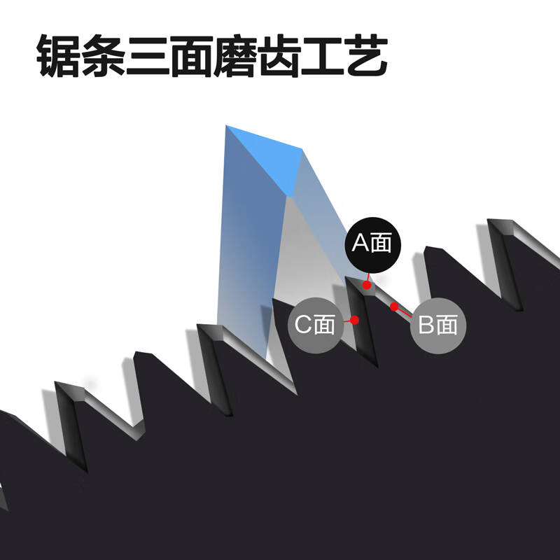 deli得力DL6145锐利型手板锯450mm(黑)(把)高清大图