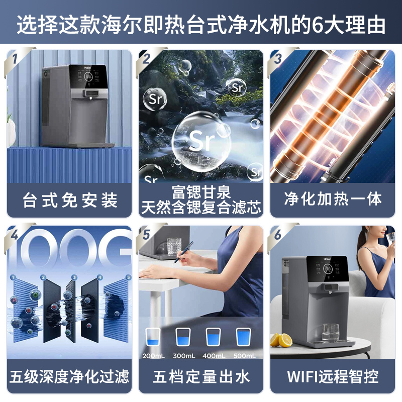 海尔(Haier)台式净饮机HRO1H23-1CU1家用直饮RO反渗透母婴净水加热一体机五级过滤五档定量出水WIFI智控
