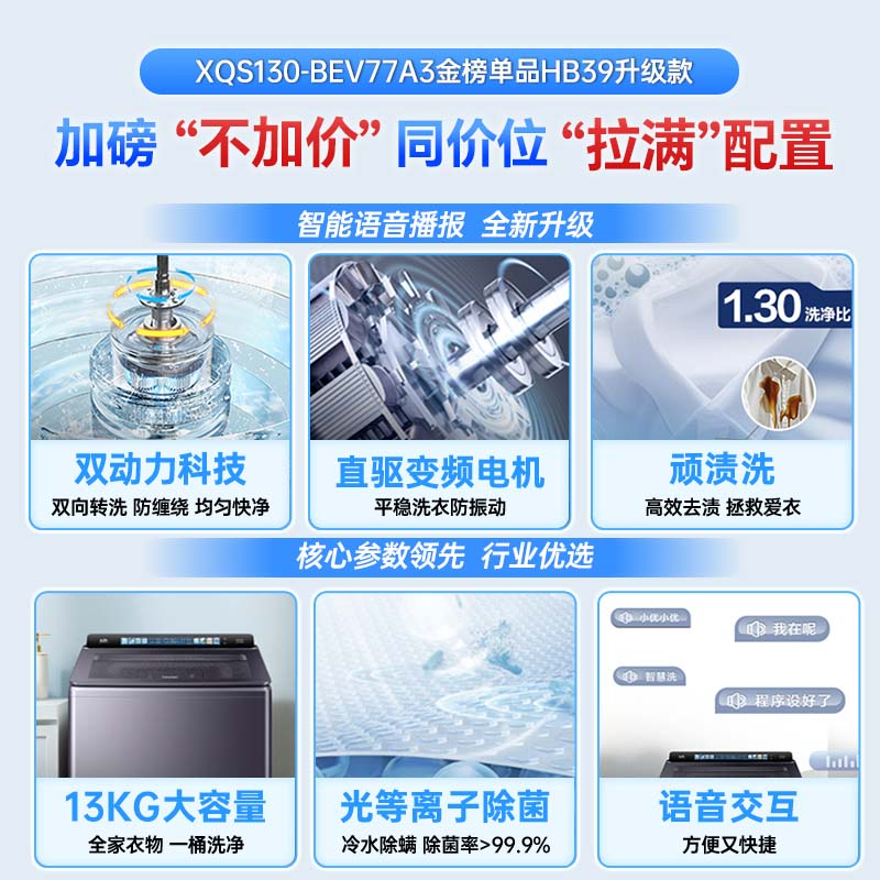苏宁 海尔 波轮洗衣机 XQS130-BEV77A3 云溪4.0 13公斤 直驱变频 双动力 精华洗高清大图