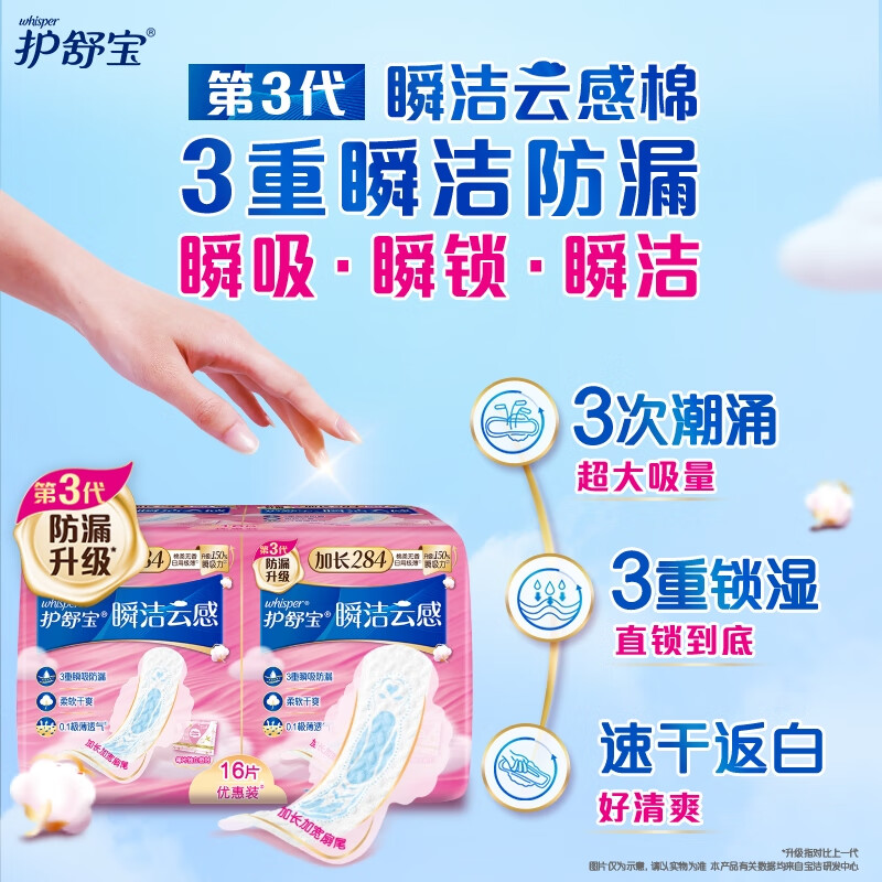 护舒宝瞬洁云感棉卫生巾16片加长日用284mm超薄无香秒吸姨妈巾袋装高清大图