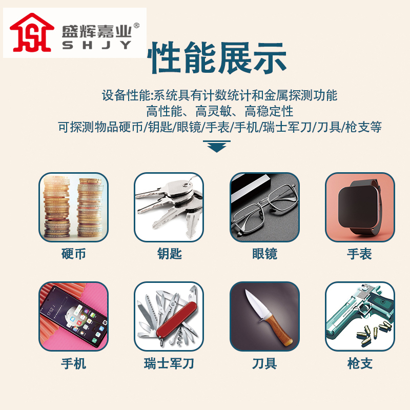 盛辉嘉业 智能手机安检门高考安检门手机检测门探测门酒吧KTV电子产品探测门高配款高清大图