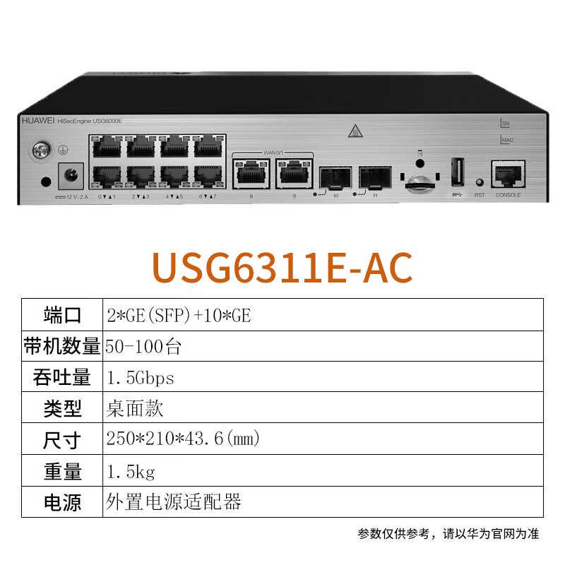 华为(HUAWEI)USG6311E-AC千兆企业级防火墙网关10*GE RJ45+2*GE SFP