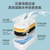 苏泊尔(SUPOR)过滤净水器 家用滤水壶 自来水过滤器净水壶 J-UF01(白色)一壶六芯