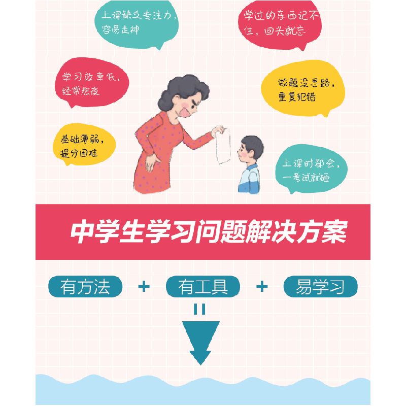 正版新书]学习高手 高效率学习方法 如何成为一个会学习的人高效高清大图