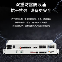 博扬 综合业务电话光端机 8路E1+16路电话+4路百兆以太网 单纤60km 机架式单电源 1对价BY-16P8E4FE