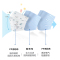 名创优品 (miniso)三丽鸥10片装平面一次性口罩三层冬防尘防风防寒[成人款]