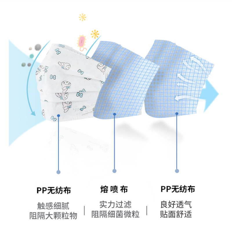 名创优品 (miniso)三丽鸥10片装平面一次性口罩三层冬防尘防风防寒[成人款]