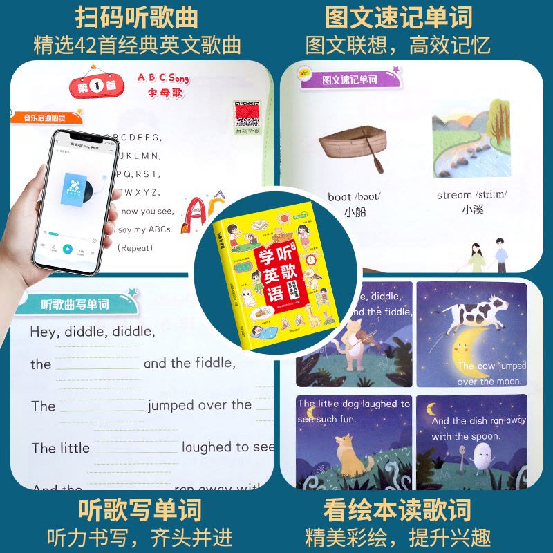 全套2册 小学通用 [正版]小学听歌学英语 漫画英语语法 小学英语语法听力阅读理解三年级上下册四五六年级通用版晨读美文全图片